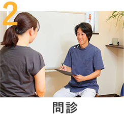 問診