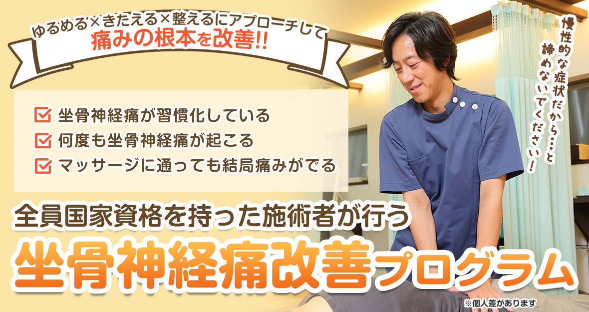根本改善